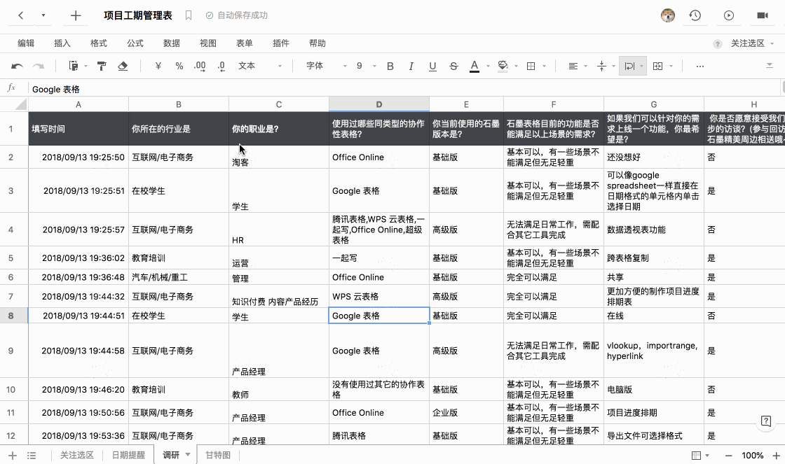 可视化图表