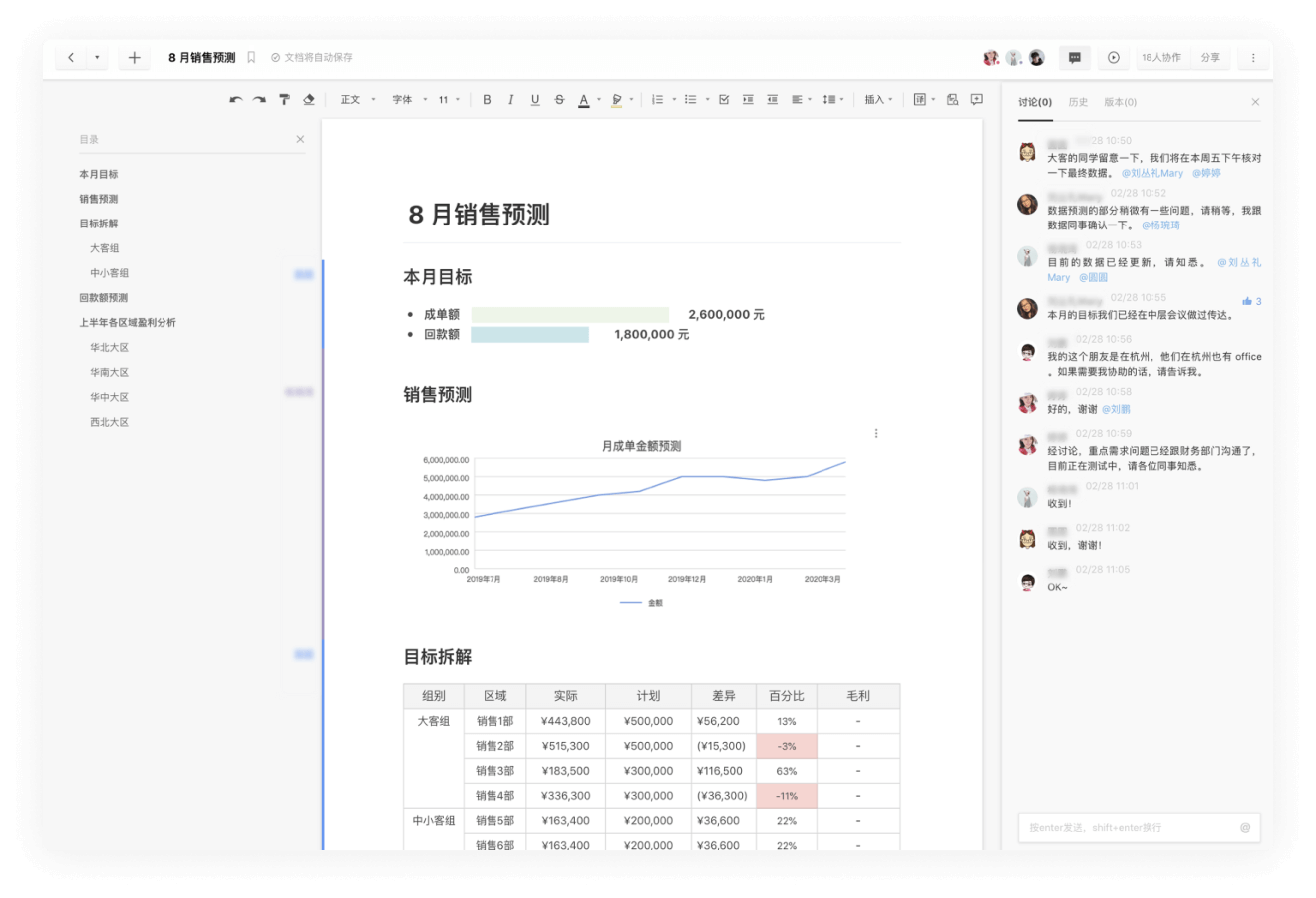销售预测，打造强有力决策执行体系