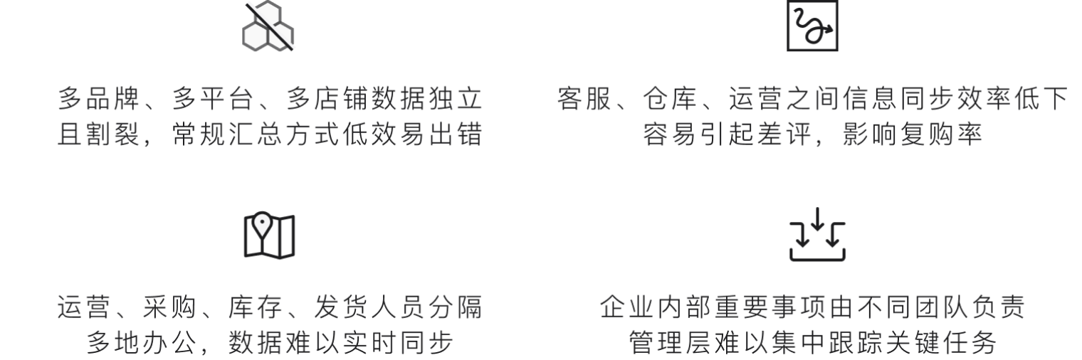 电商企业面临的业务挑战