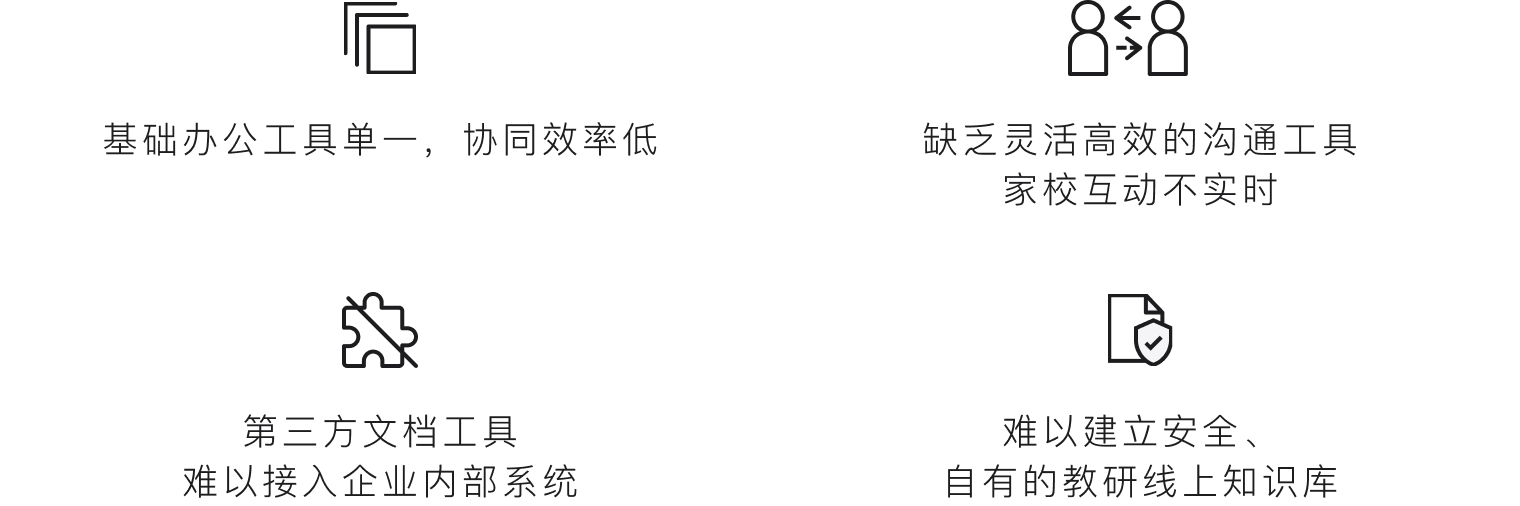 教育组织面临的业务挑战