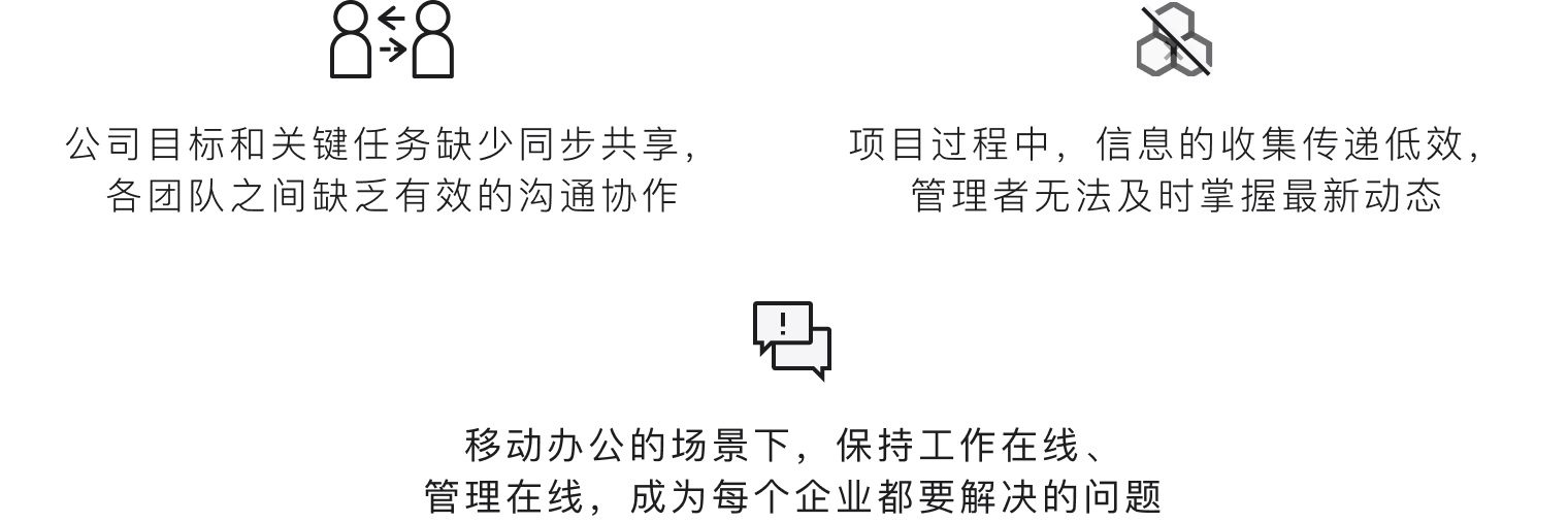 公司管理面临的挑战
