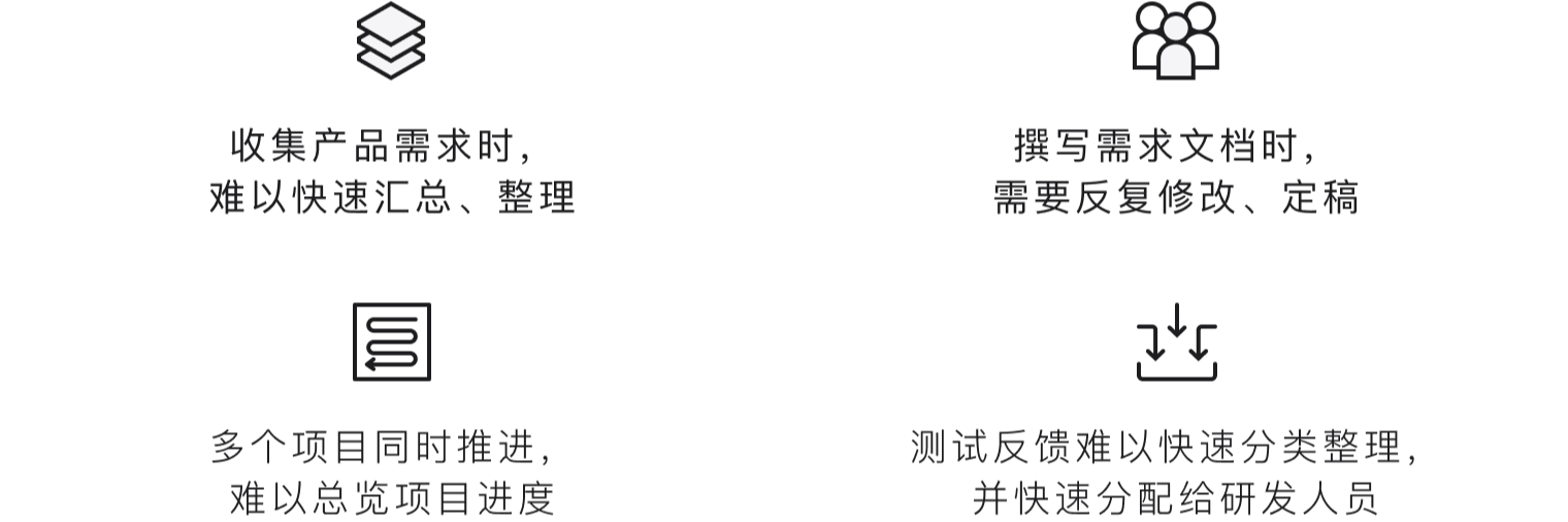 产品研发面临的业务挑战