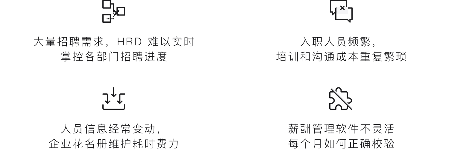 人力资源面临的业务挑战